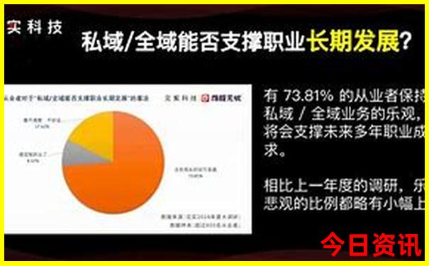 夏天淄博凉快好玩的地方