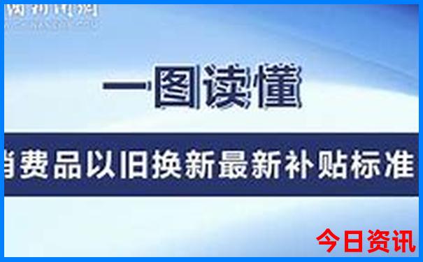 重庆著名景点有哪些